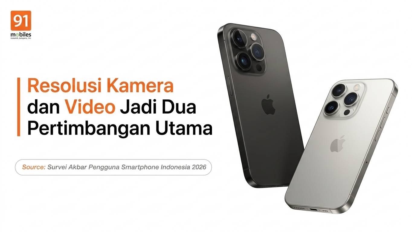 Kamera HP