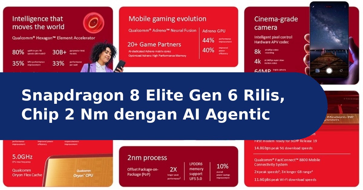 Snapdragon 8 Elite Gen 6