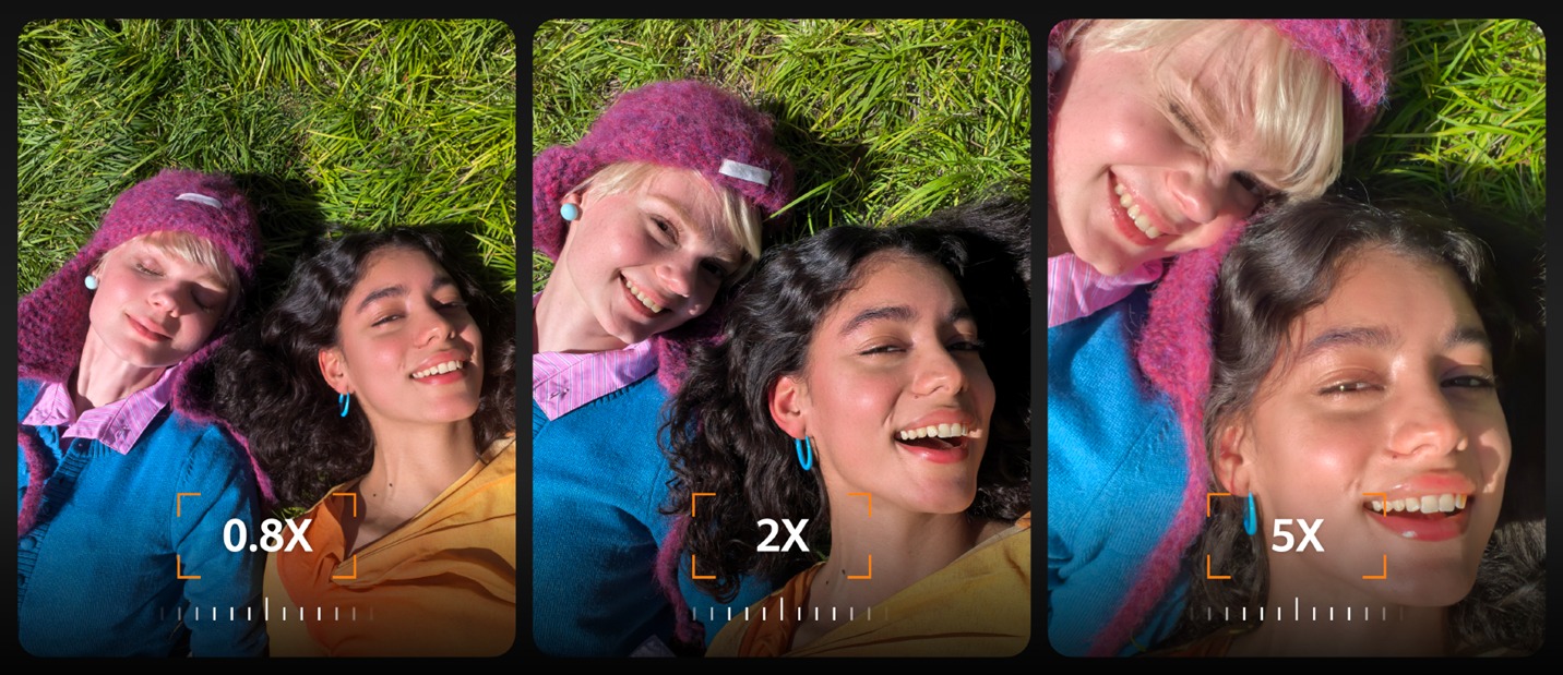 Industry-first 0.8×–5× Selfie / Wefie Zoom